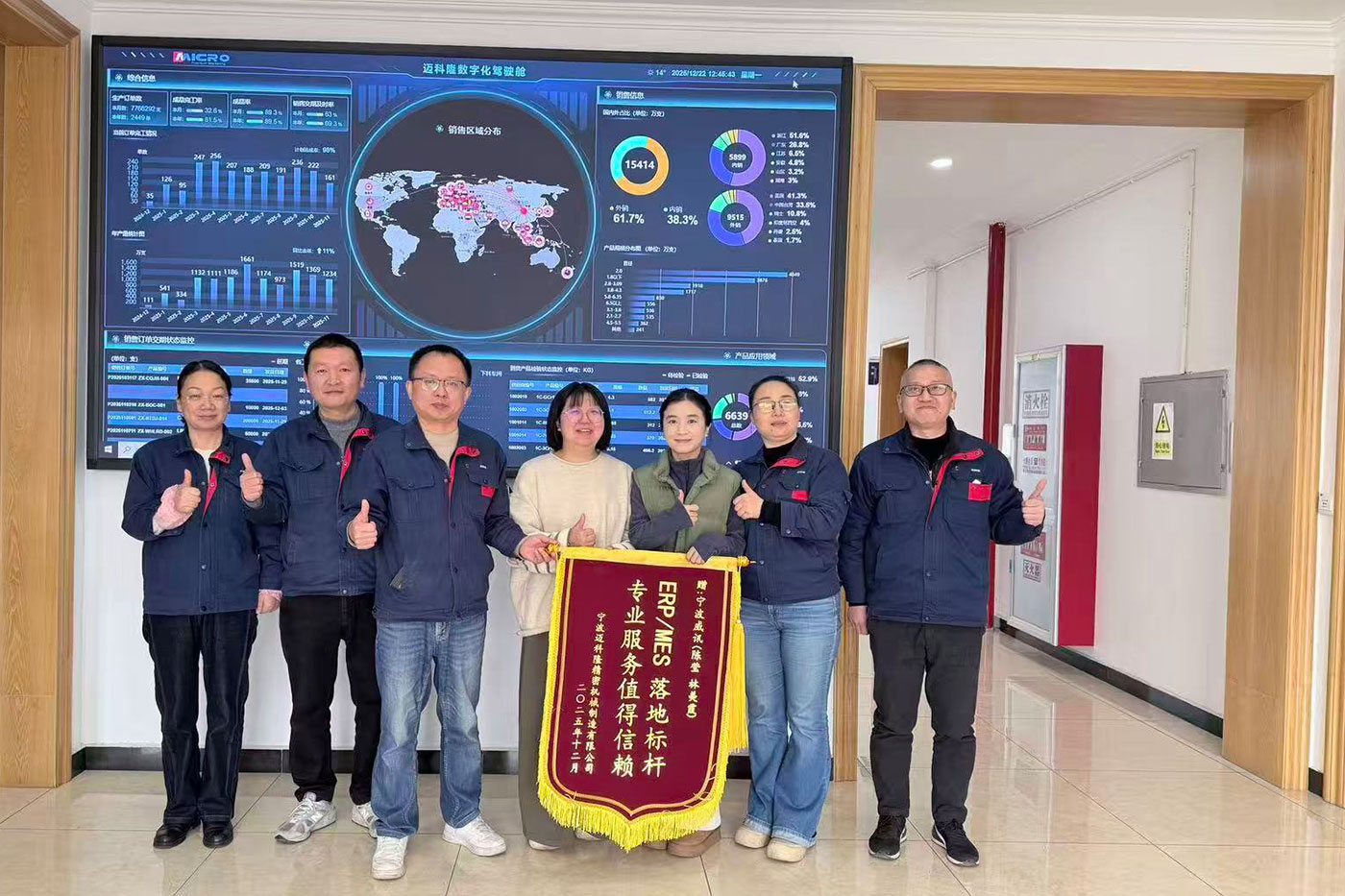 MES Implementation Benchmark